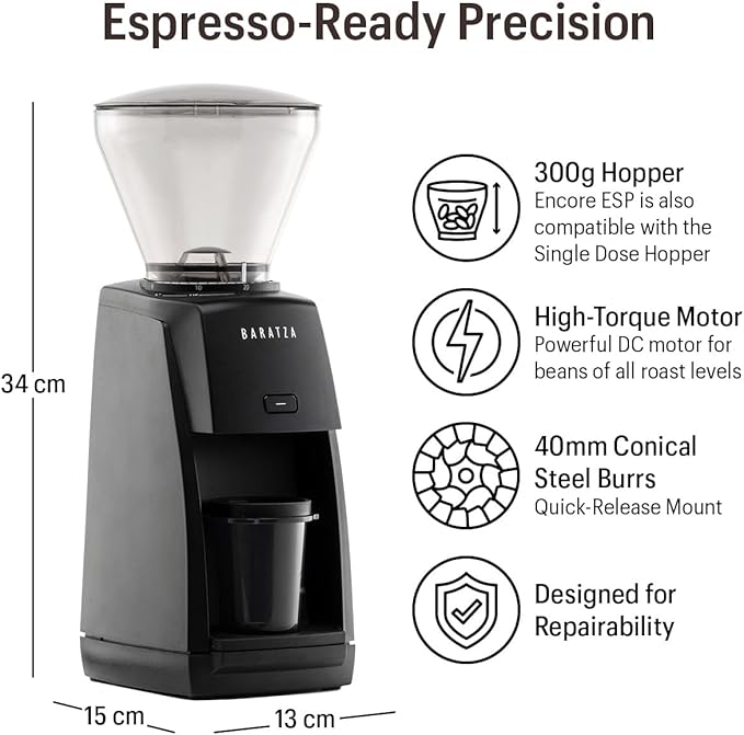 Baratza Molinillo Encore - DFRNT.