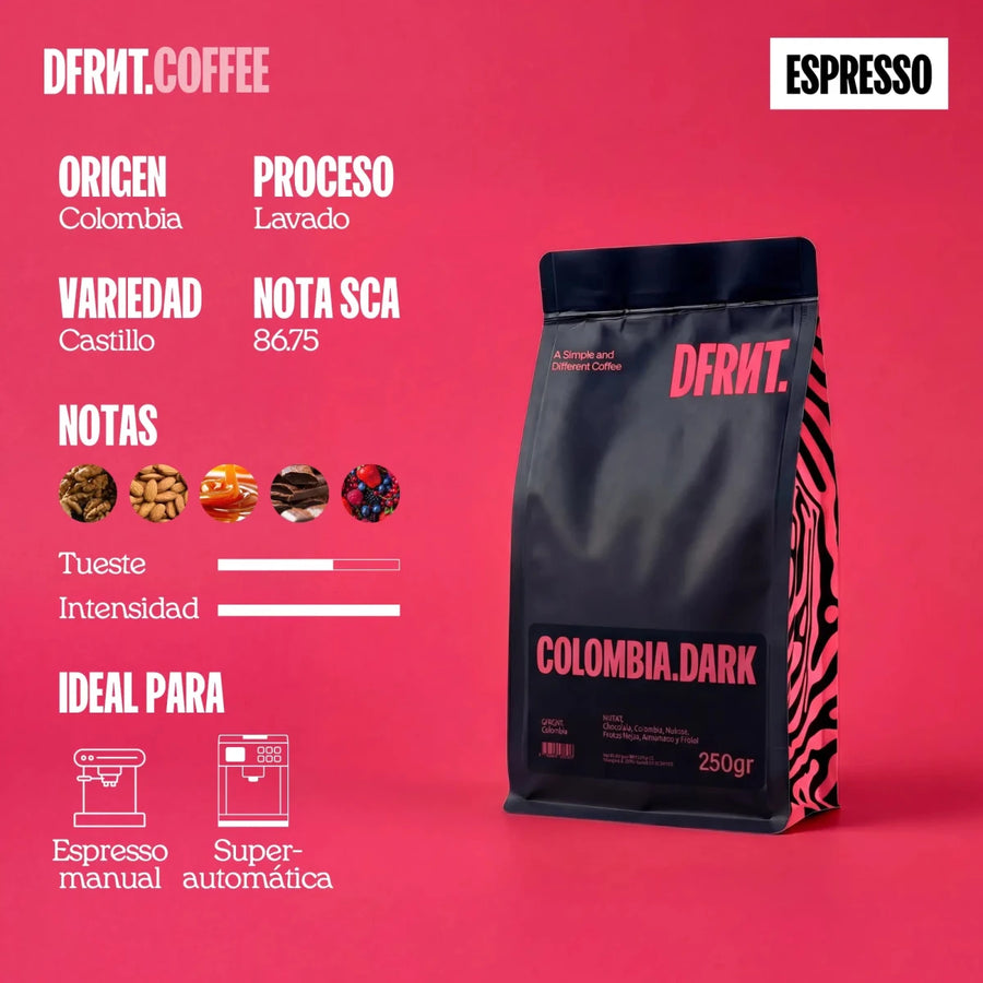 COLOMBIA.DARK | Espresso - DFRNT.