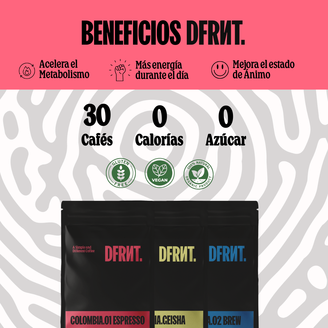 COLOMBIA.DECAF - Café Especialidad Descafeinado - DFRNT.