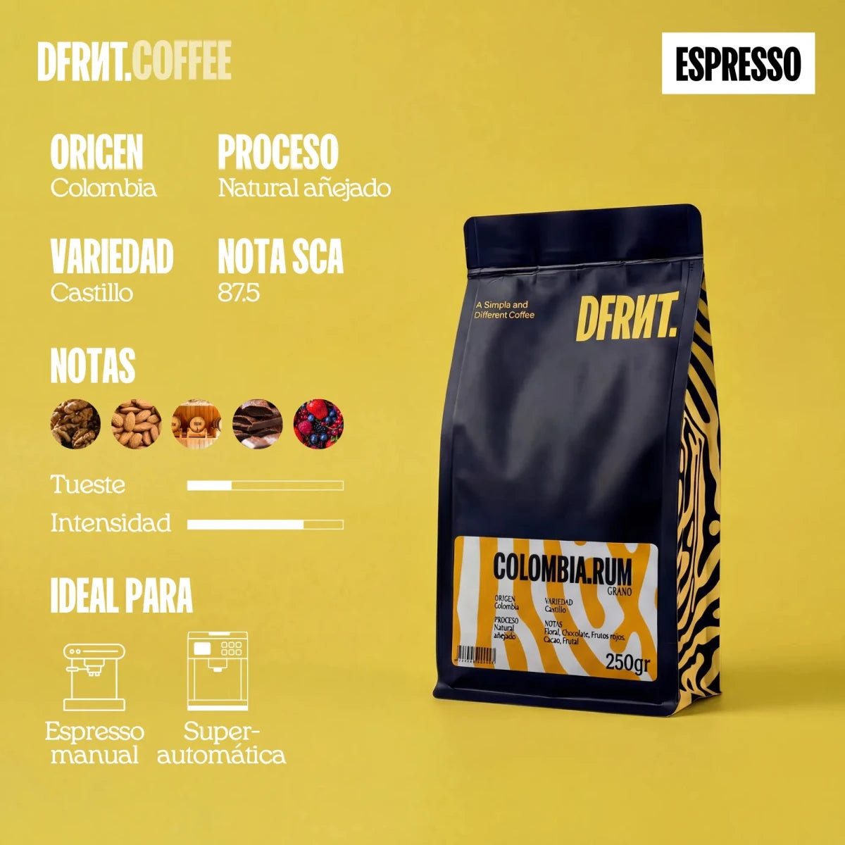 COLOMBIA.RUM | ESPRESSO - DFRNT.