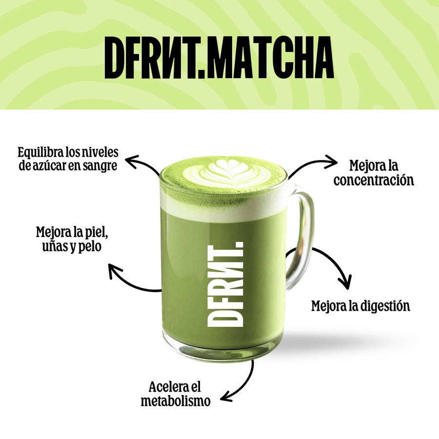 Pack Ceremonial DFRNT. Matcha Ceremonial + Matcha Ceremonial Premium - DFRNT.