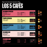 Pack DFRNT. Starter | 5x80gr | Descubre 5 variedades - DFRNT.
