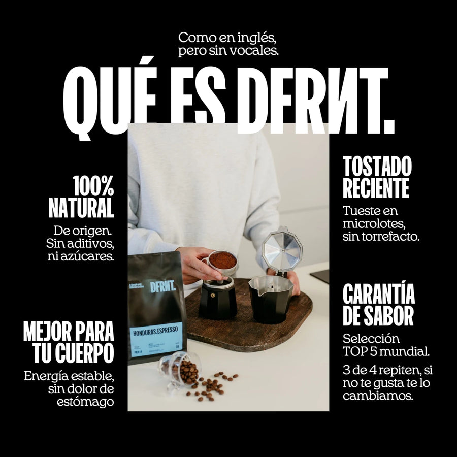Pack Discovery | 6x250gr | Café Especialidad - DFRNT.