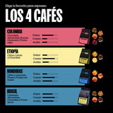 Pack Orígenes Espresso | 4x250gr | Café Especialidad - DFRNT.