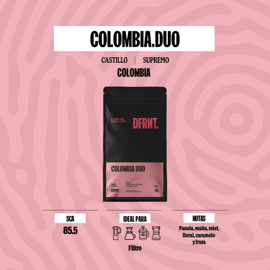 Pack Ritual | 3x250g | Café Especialidad - DFRNT.